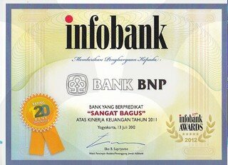 Infobank Award 2012 Predikat “SANGAT BAGUS” untuk kategori Bank dengan kriteria modal Rp.100 Miliar sampai dengan dibawah Rp. 1 Triliun